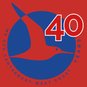 40TH BIRTHDAY - Mug Red  Design